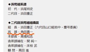 小室圭の母は反社会的勢力と繋がり疑惑が消えない 実弟もその筋との噂 毎日にほんのちょっぴりスパイスを